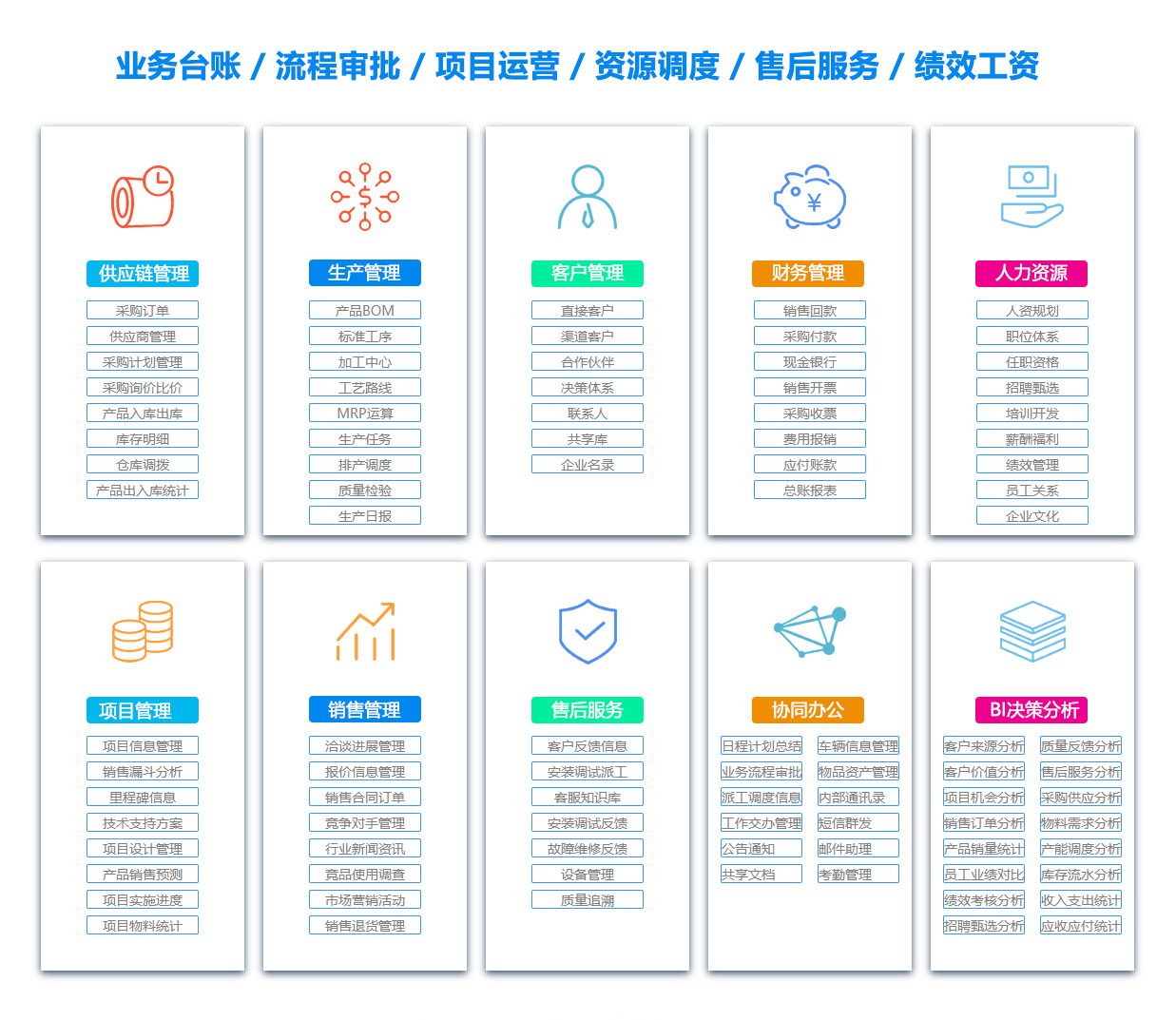 呼伦贝尔ERP系统